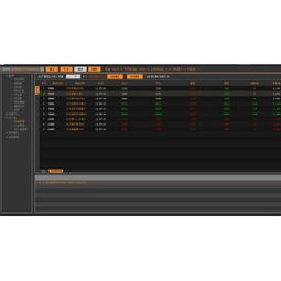 MT4軟件價格與天狼盛世公司貴金屬交易軟件開發服務探析